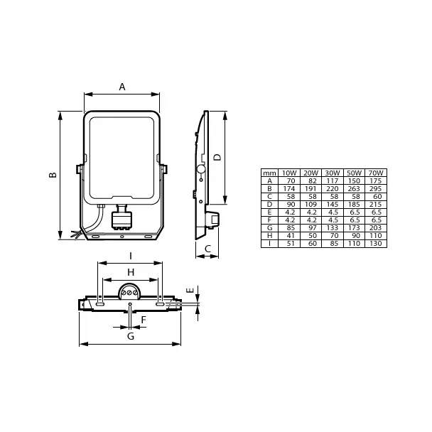 Naświetlacz LED Ledinaire BVP167 20W 2200/2400lm IP65 3000/4000/6500 K zmienna barwa światła 5 lat g 9,11402E+11 PHILIPS
