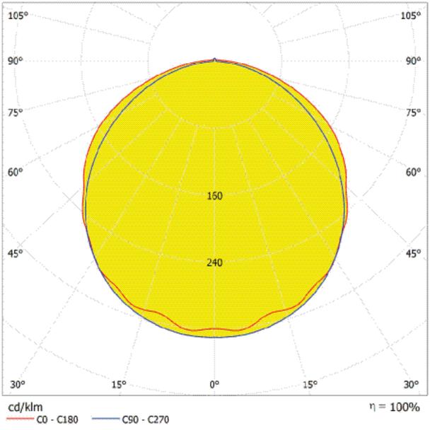 Oprawa DAMP PROOF 1500 E 80W 840 VW IP65 GY EUE