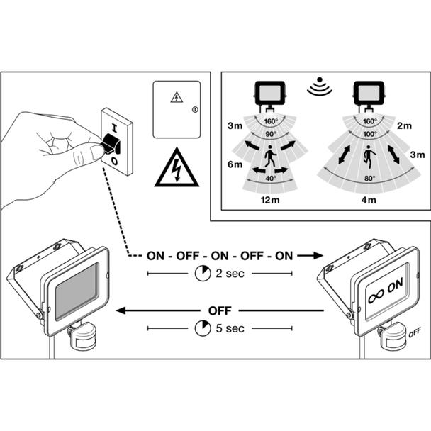 Naświetlacz FLOOD COMPACT SENSOR V 20W 840 SYM 100 black
