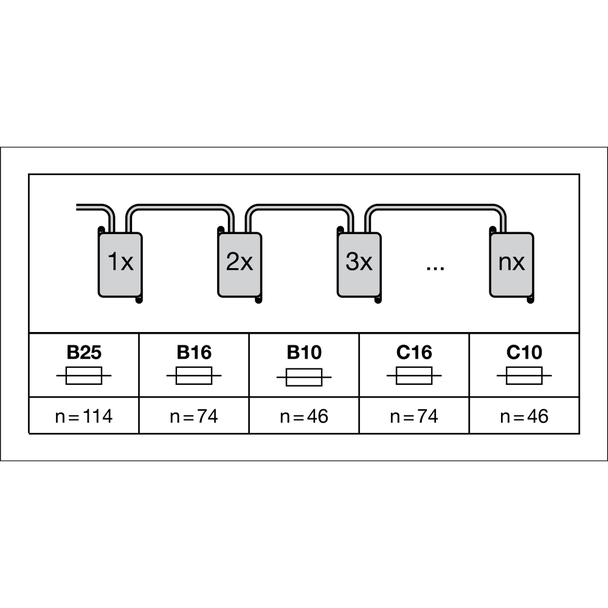Oprawa BIOLUX HCL PANEL 1200 S 37W TW ZB