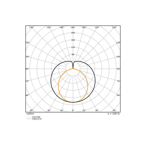 Tuby LEDTUBE T8 EXT P 1500mm 23W 840    LEDV