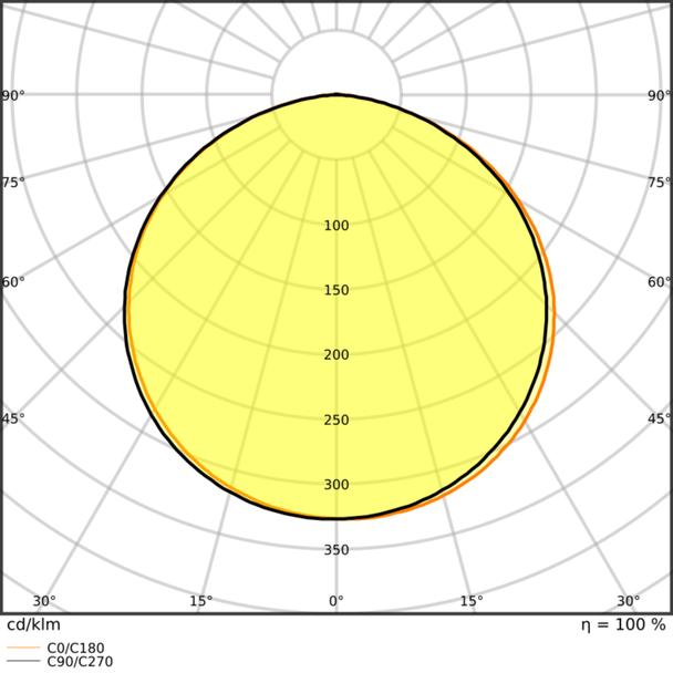 Pasek LED Value V-1000/830/5 30X1 G2