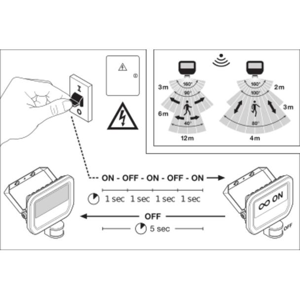 Naświetlacz FLOOD LED PERFORMANCE 10W 3000K SYM 100 SENSOR white