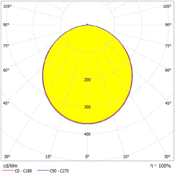 Oprawa DOWNLIGHT IP44 DN 115 8W 830 WT