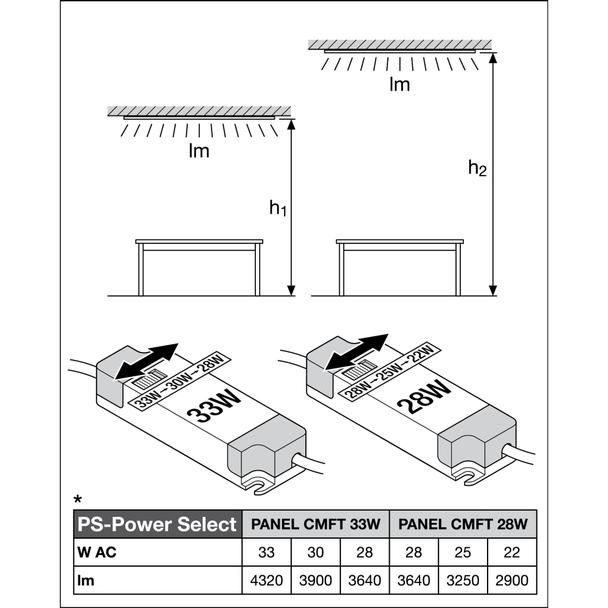 Oprawa PANEL COMFORT 625 P 28W 840 PS
