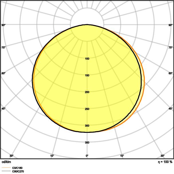 Pasek LED Value V-500/840/5 30X1 G2