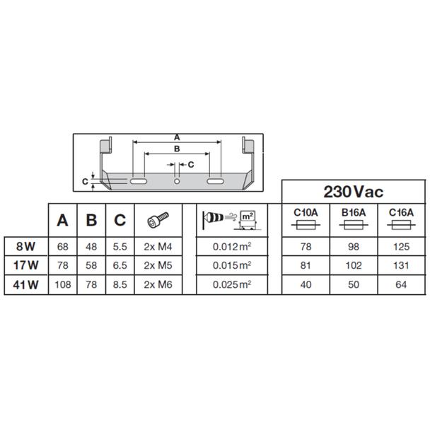 Naświetlacz LED FLOODLIGHT PFM G4 11W/17W 133m/W 4000K czarny LEDVANCE