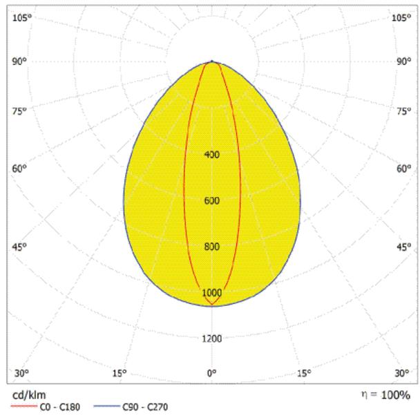 Oprawa DAMP PROOF 1500 E 52W 865 VN IP65 GY EUE