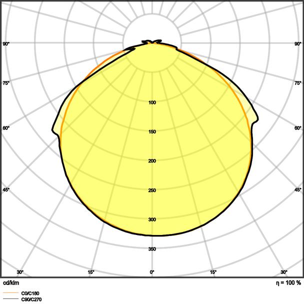 Pasek LED Value V-500/840/5/IP66 20X1 G2