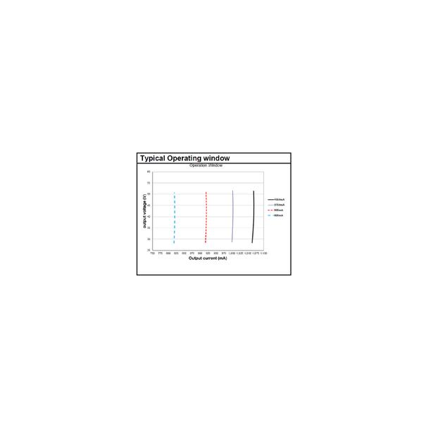 Zasilacz OT FIT 55/220-240/1A0 CS L G2