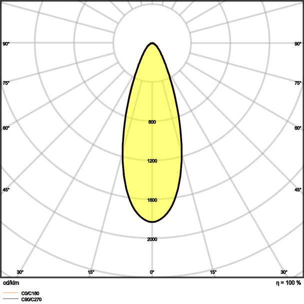 Oprawa SP AIR ADJ P 4W 927 DIM IP23 BK