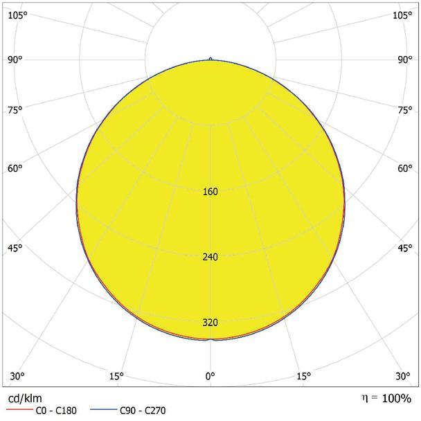 Oprawa DOWNLIGHT IP44 DN 215 24W 865 WT
