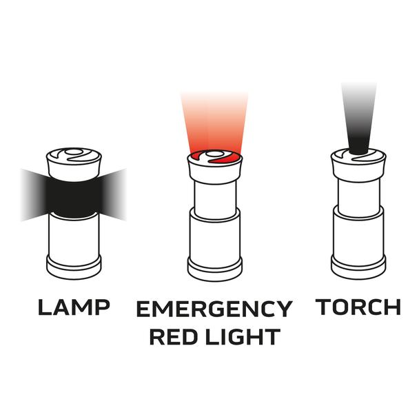Lampa biwakowa bateryjna turystyczna 200 lm 3xAA 3w1 LED NEO TOOLS GTX 99-030 GTX Poland