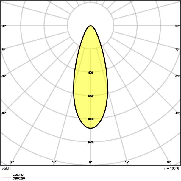 Oprawa SPOT ADJ P 8W 940 PS DIM IP20 WT