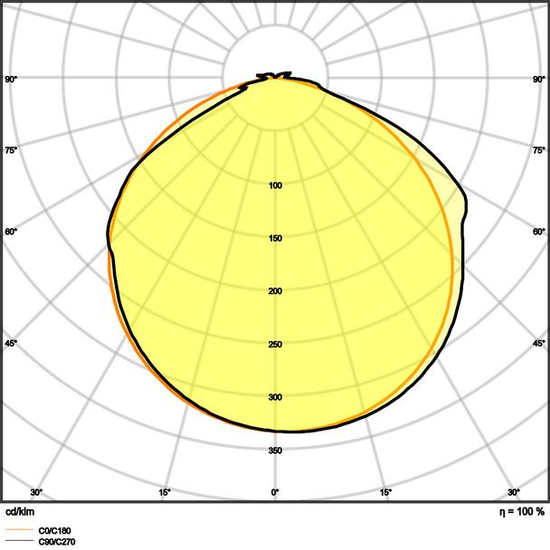 Pasek LED Value V-500/827/5 30X1 G2