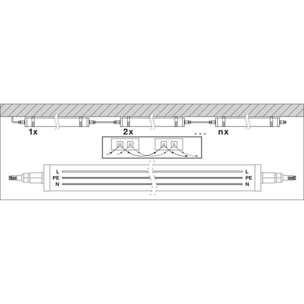 Oprawa DAMP PROOF LED SPECIAL 1200 22W 4000K WT IP67