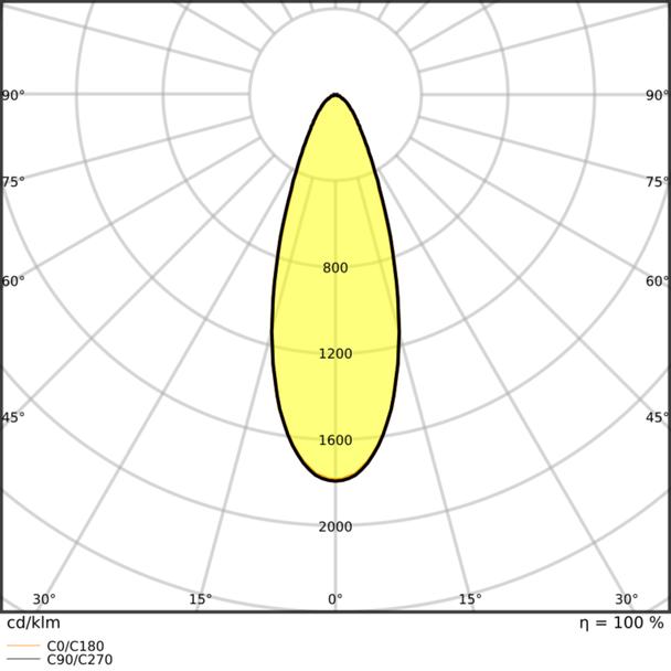 Oprawa SPOT ADJ P 8W 927 PS DIM IP20 WT
