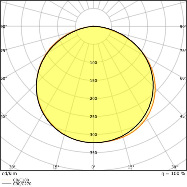 Pasek LED Value V-1000/840/5 30X1 G2
