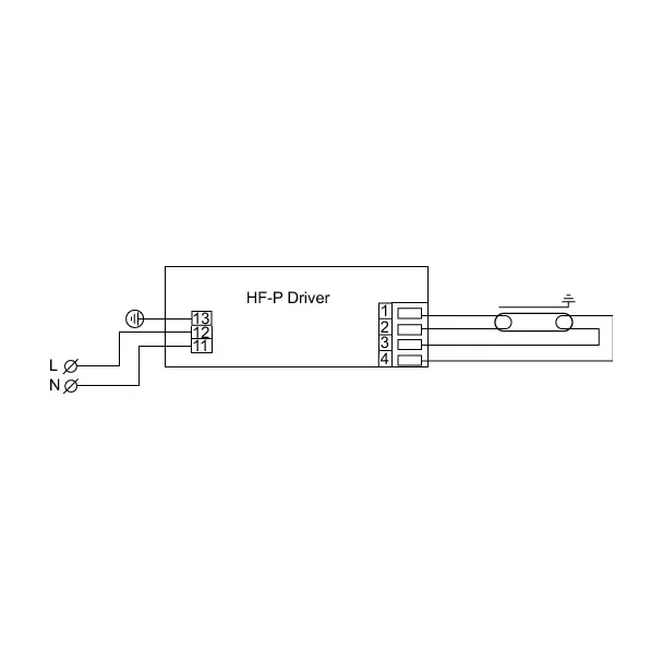 Statecznik transformator HF-P 180 TL5 III 220-240V 50/60Hz 9,13713E+11 PHILIPS