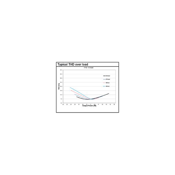 Zasilacz OT FIT 55/220-240/1A0 CS L G2