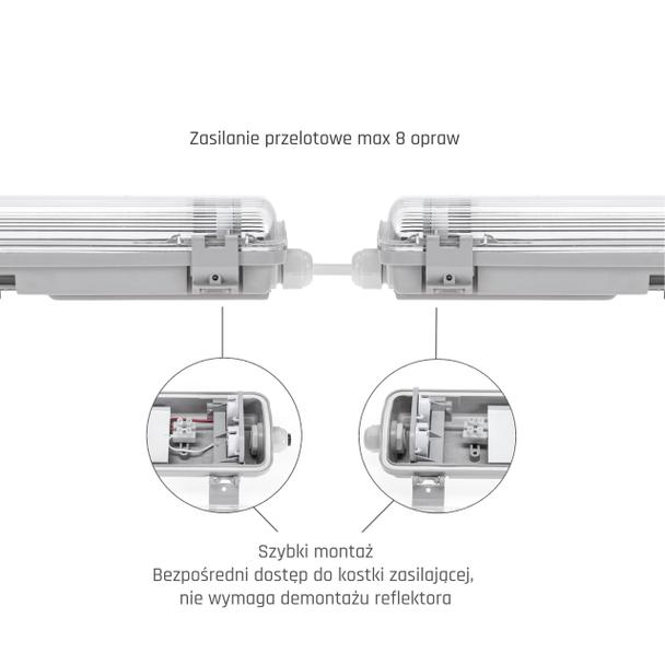 Limea LED TUBE 2x150 IP65, korpus ABS, klosz PC, zasilanie jednostronne