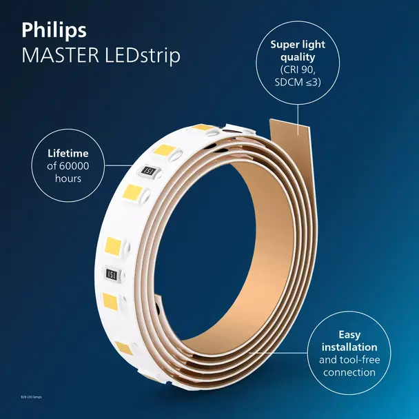 Taśma LED MASTER 8,3/1m(37)W LEDstrip 8,3W965 950LM/M 5M Taśmy LED 5 lat gw. 9,29003E+11 PHILIPS