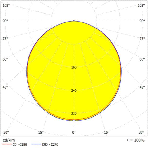 Oprawa DOWNLIGHT IP44 DN 165 13W 840 WT