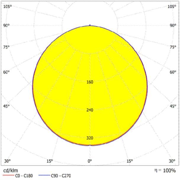 Oprawa DOWNLIGHT IP44 DN 215 24W 865 WT