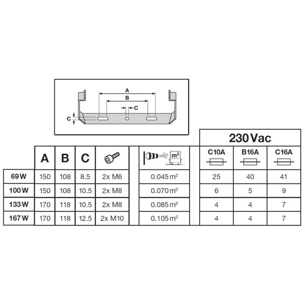 Projektor LED FLOOD PFM 100 P 69W/53W 10000lm/8000lm 4000K 840 PS SY100 czarny LEDVANCE