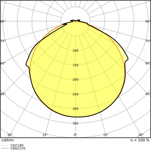 Pasek LED Value V-500/840/5/IP66 20X1 G2