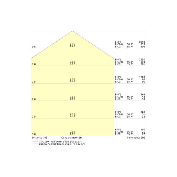 Oprawa DAMP PROOF 1500 46W 840 IP65 GY