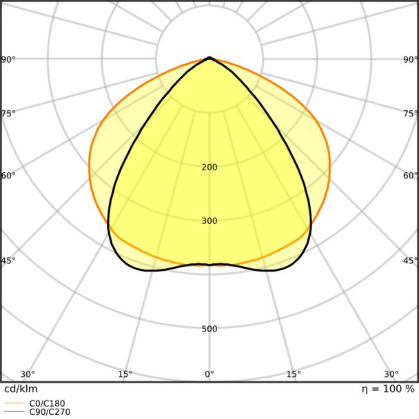 Oprawa TRUSYS FLEX P 35W 840 W CL WT