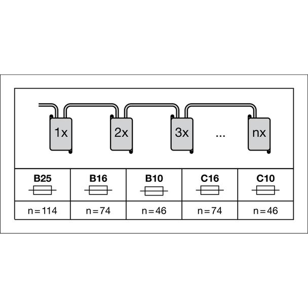 Oprawa BIOLUX HCL PANEL 1200 S 37W TW ZB