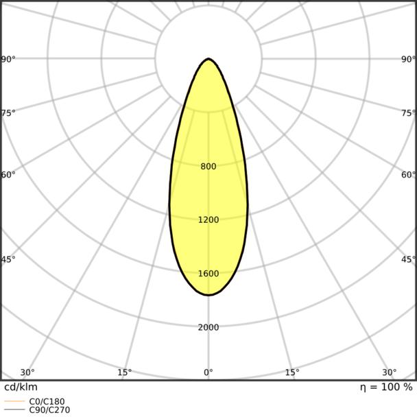 Oprawa SPOT ADJ P 8W 940 PS DIM IP20 WT