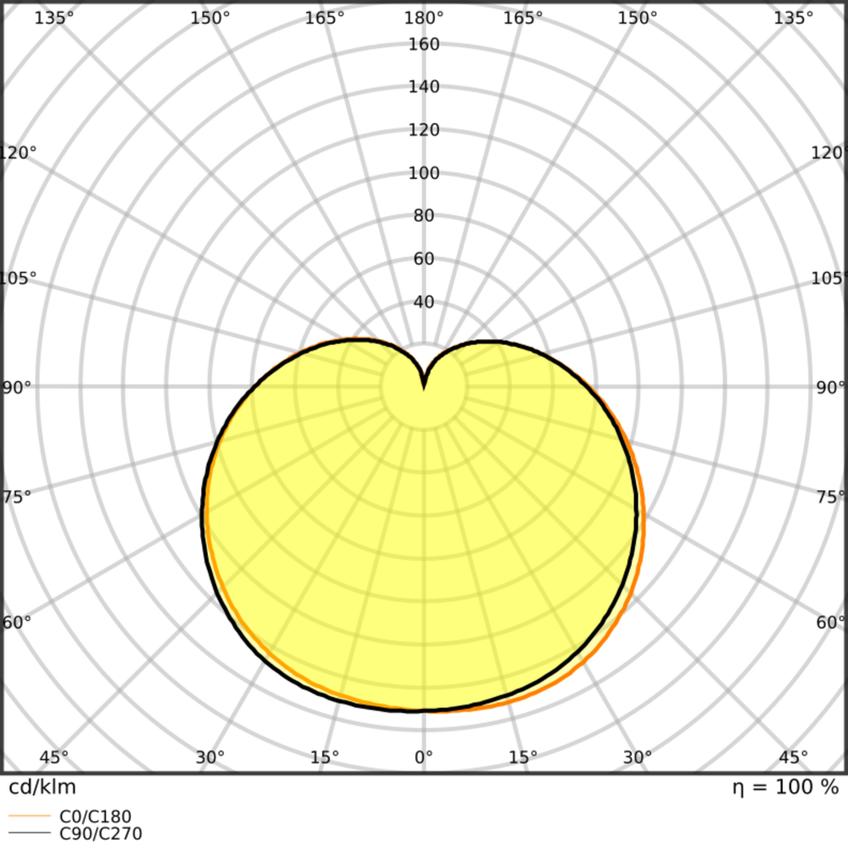 Lampa LED antybakteryjna LC CL P60 7,5W/827 230V FR E14